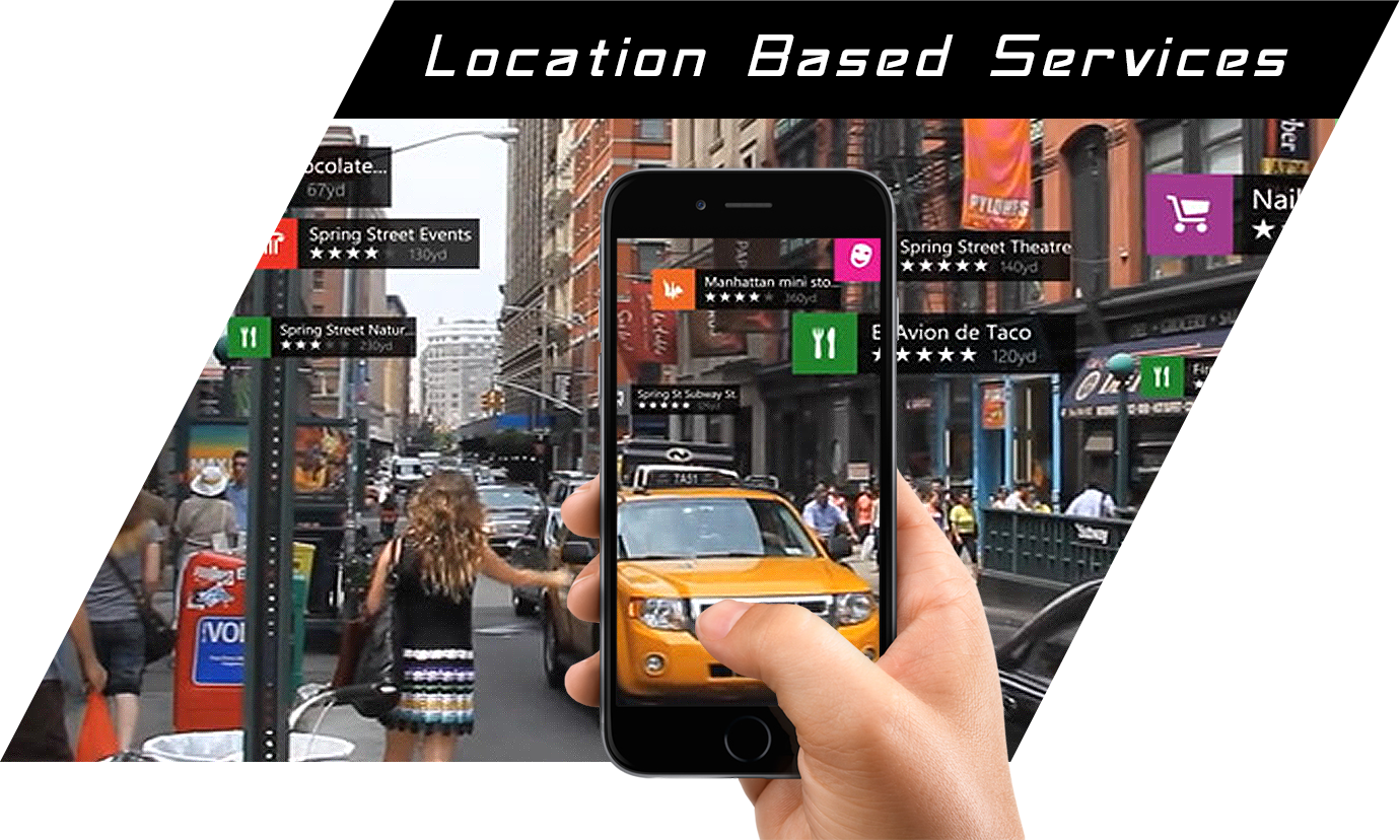 Location Based Services In Mobile App Development